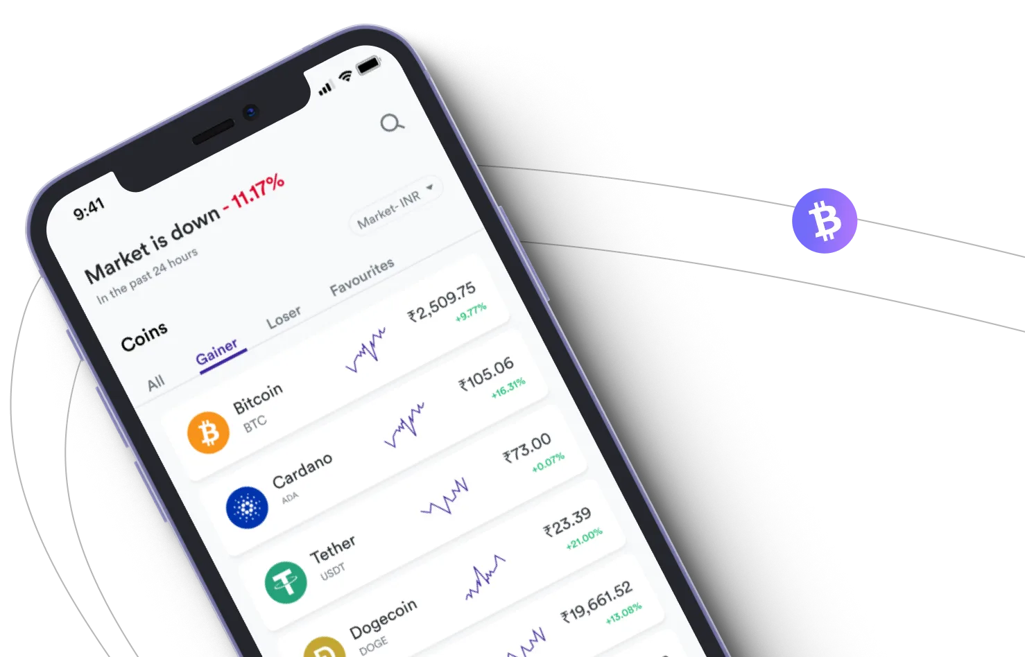 Immediate Apex - Take advantage of the cryptocurrency markets and earn with Immediate Apex