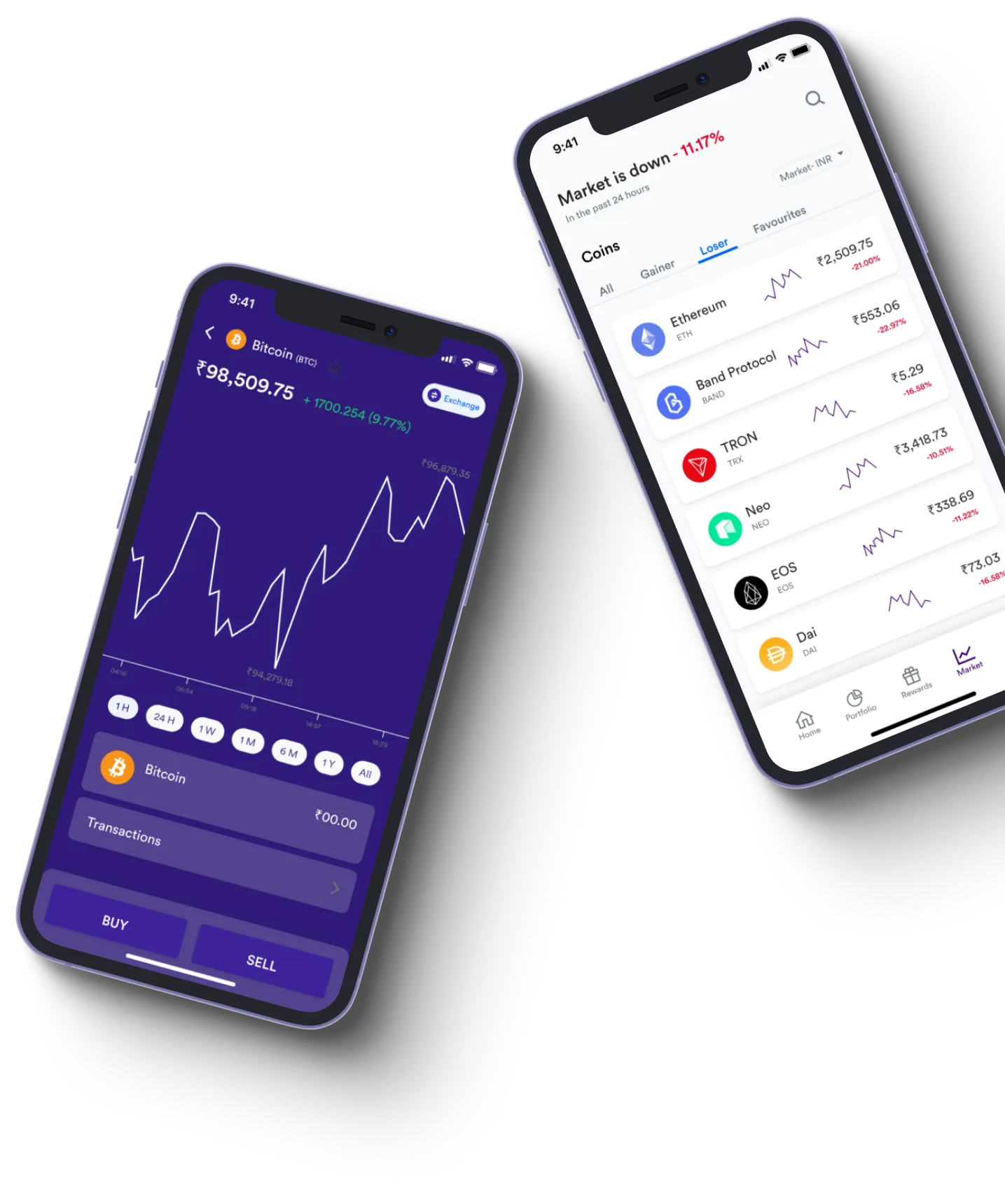 Immediate Apex - What exactly is online trading?
